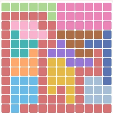 Meowdoku daily challenge board for October 3, 2026