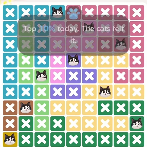 Meowdoku Level 1047 solved board with every cat placed