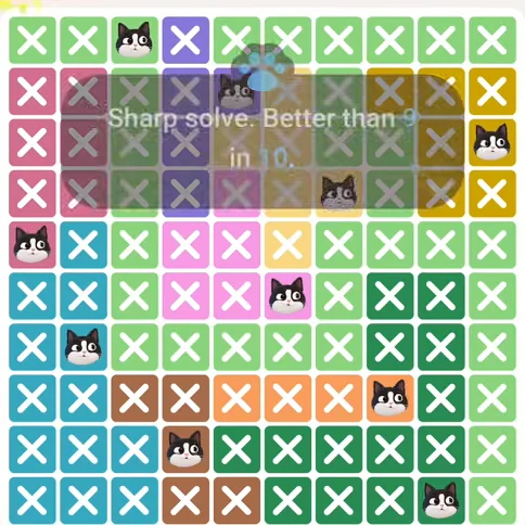 Meowdoku Level 882 solved board with every cat placed