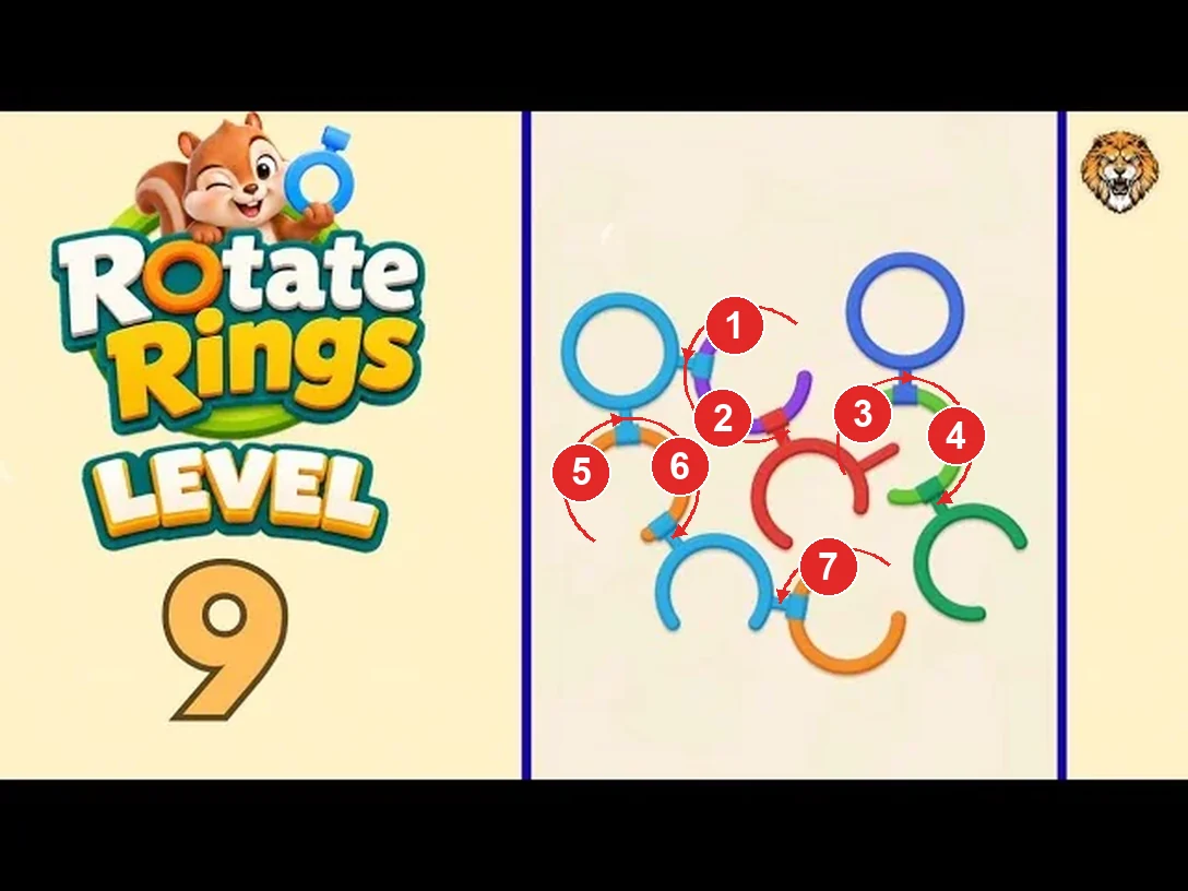 Rotate Rings Level 9 solution with each turn numbered in solve order